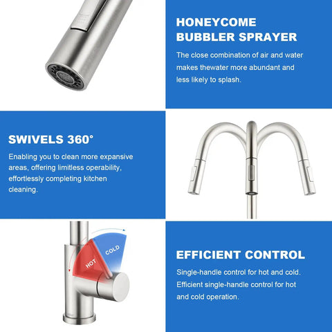 Modern Stainless Steel Kitchen Faucet With Pull Down Sprayer highlighting honeycomb sprayer, 360 swivel, and control features.