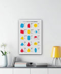 Geometric Shapes And Formulas Cheat Sheet Canvas Poster With Area And Volume Diagrams For Bedroom Decor And Office Space, framed on white wall above a desk with a lamp, 20x30 inches.