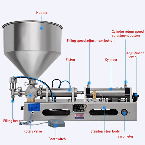 Pro Grade Pneumatic Paste Filling Machine With Hassle Free Setup And Smooth Operation Automatic Single Head Dispenser components including stainless steel hopper.