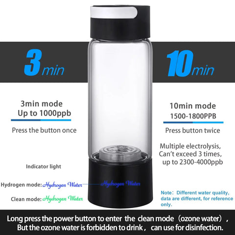 Hydrogen Water Generator Bottle With Dual Chamber SPE PEM System, black cap, clear glass, 3 or 10 min modes, max 4000 PPB.