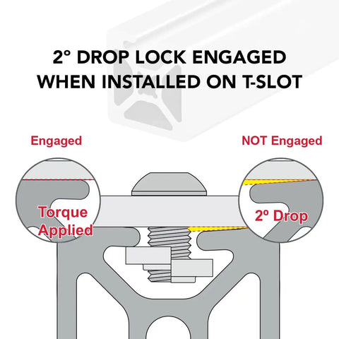 10 Series 1x1 Inch T Slotted Aluminum Extrusion Rail For Linear Guides And CNC Projects, 6063-T6 Aluminum, Clear Anodized Finish, 18 Inch Length, Smooth Profile, Built Tough For DIY Makers. 2° drop lock diagram on T-slot