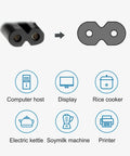 Diagram showing AC Power Adapter Cord Cable Plug for ResMed AirSense 10 Series S4 CPAP Machine Replacement Power Cord with device compatibility icons.