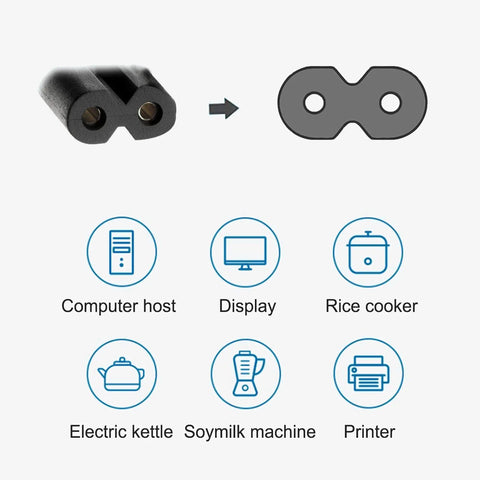 Diagram showing AC Power Adapter Cord Cable Plug for ResMed AirSense 10 Series S4 CPAP Machine Replacement Power Cord with device compatibility icons.