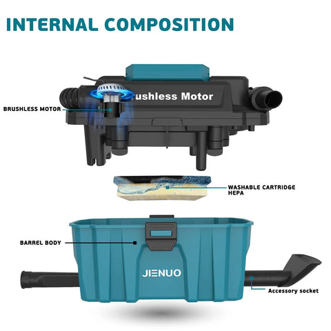 Internal components of Cordless Shop Vac With 2.5 Gallon Capacity Brushless Motor Wet Dry Vacuum With HEPA Filter pictured.