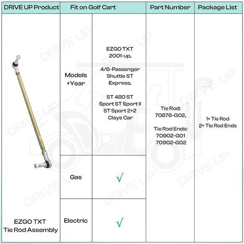 Beefed Up Heavy Duty Golf Cart Tie Rod Assembly For TXT 2001 And Up Gas And Electric, Aluminum Alloy Tie Rod Ends, Replacement Steering Linkage For EZGO TXT Carts, OEM Style 70876-G02 70902-G01 70902-G02; EZGO TXT 2001-up tie rod assembly