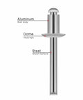 Diagram showing aluminum pop rivet with dome head from 600 Piece Aluminum Pop Rivet Set Kit With Fifteen Size Assortment For Auto, Metalworking, And Furniture Projects Including Three Thirty Second Inch, One Eighth Inch, Five Thirty Second Inch, Three Sixteenth Inch, And One Quarter Inch Rivets.