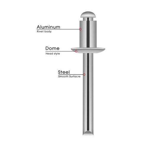 Diagram showing aluminum pop rivet with dome head from 600 Piece Aluminum Pop Rivet Set Kit With Fifteen Size Assortment For Auto, Metalworking, And Furniture Projects Including Three Thirty Second Inch, One Eighth Inch, Five Thirty Second Inch, Three Sixteenth Inch, And One Quarter Inch Rivets.