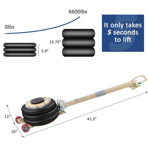 Diagram of Heavy Duty Pneumatic Floor Jack Beast with 6600 lbs capacity, showing lift height and folding handle.
