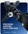 Close-up of Built Tough Heavy Duty Monitor Arm For 13 To 49 Inch Ultrawide Screens, showcasing precision support mechanism.
