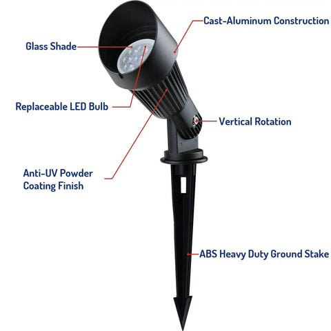 Low Voltage LED Landscape Lights Kit Eight Pack For Driveway Yard Lawn And Patio Warm White 12V AC DC Waterproof Spotlight Set