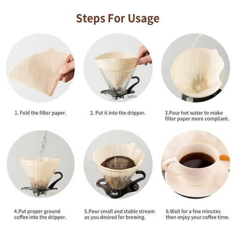 Steps for using Cone Coffee Filters Size 02 Unbleached, 200 Count, 2-4 Cup for pour over and drip coffee makers.