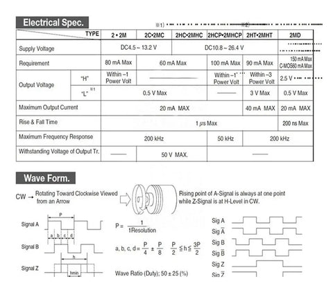Photoelectric Rotary Incremental Encoder For Elevator Systems, Ultra Compact, Rock Solid Stability, Broad Use In Industrial Automation And Robotics, Supports OVW-06-2MHC OVW-10-2MHT OVW-20-2MD electrical spec chart and wave form diagram