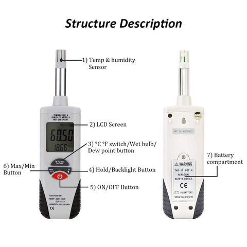 Structure of Handheld Digital Psychrometer With Backlit Display For Humidity And Temperature, Dew Point And Wet Bulb.