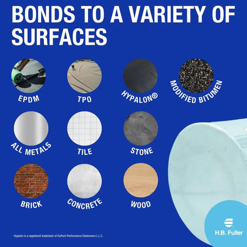 Image showing various surfaces like EPDM, TPO, metal, tile, wood, and more that bond with Gray 6 Inch by 50 Foot Roof Seal Repair Tape.