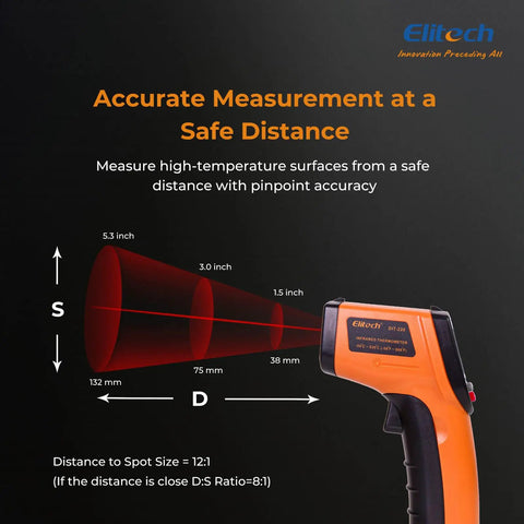 Non-Contact Infrared Temperature Gun With Laser Targeting, Adjustable Emissivity, Backlit Display showing measurement precision