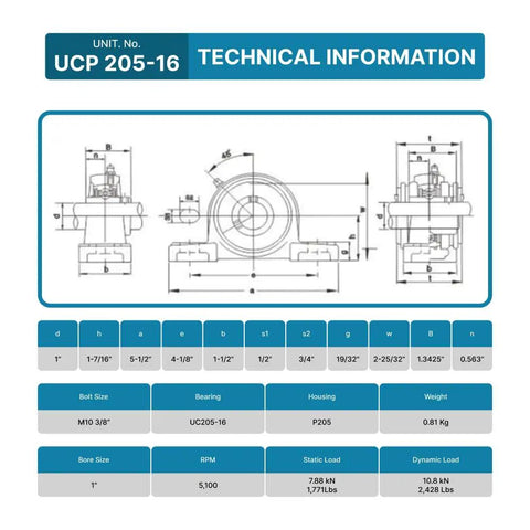 Technical diagram for UCP205-16 Pillow Block Bearing Four Pack, Chrome Steel AISI 52100, 1 Inch Bore, with specifications and dimensions.