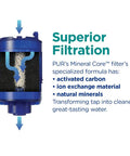 Faucet Mount Replacement Water Filter 4-Pack For Sink, 3-In-1 Mineral Filtration With Lead Reduction, up to 100 Gallons, Blue Filter Diagram