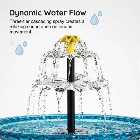 Sun Powered Hanging Bird Bath Fountain With Glass Bowl Cascade Solar Pump No Wiring Outdoor Water Feature For Garden