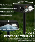 Solar Ultrasonic Animal Repeller Outdoor With Motion Sensor PIR Auto Deterrent For Yard And Garden LED Flashing Light Weatherproof 2 Pack Keeps Pests And Critters At Bay No Fuss Hands Free, black 15 in stake