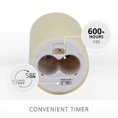 Base detail of Realistic Moving Flame LED Candle Pillar With Scalloped Edge And Smooth Finish For A Cozy Glow Vanilla Honey Scented Ivory Timer Function Battery Operated 3 Inch By 4.5 Inch showing timer switch