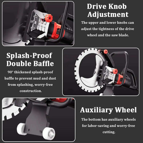 Close-up of Heavy Duty Electric Concrete Saw Handheld Circular Cutter With Inline Water Mist System detailing drive knob adjustment and splash-proof baffle.