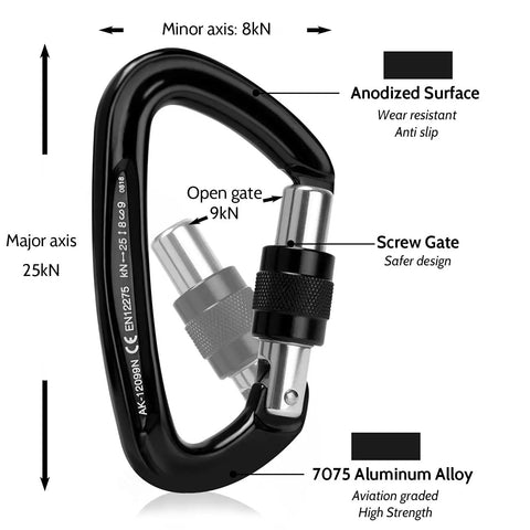 Rock Solid Locking Carabiner With Screw Gate And Keylock Nose Design crafted from 7075 Aluminum Alloy, major axis 25 kN, minor axis 8 kN.