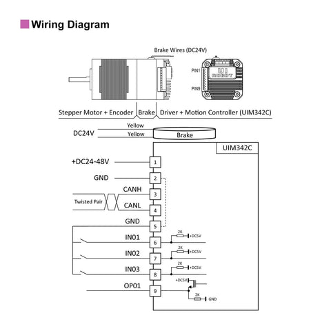Wiring diagram for NEMA17 integrated servo motor with encoder and brake; CAN bus interface, power input, and CAN pins shown.
