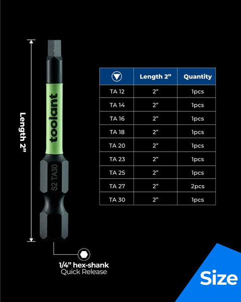 Kickass Triangle Screwdriver Bit Set Built Tough For Impact Drivers And Heavy Workshop Tasks 10 Piece S2 Steel Magnetic Tips with 2in length.