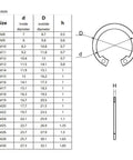 Handy DIY Snap Ring Kit 8 To 24 Mm Internal C Type Circlips Retaining Clips Set In 304 Stainless Steel And 65Mn Steel With Black Finish Washers Included For Home Maintenance And Small Projects. size chart