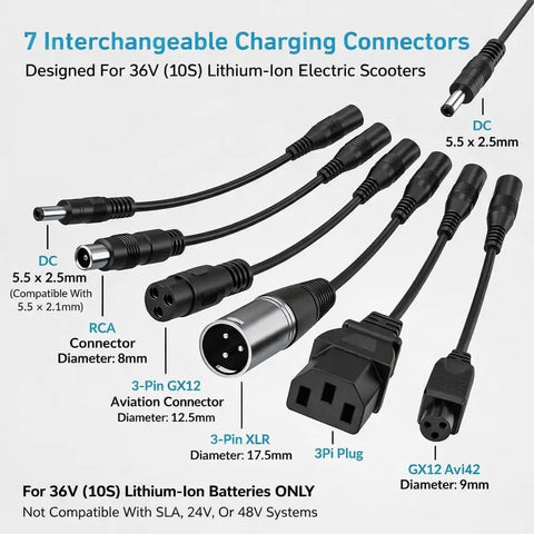 Power Up Your Ride With A 42V 2A 7 Connector Electric Scooter Charger For 36V Li Ion Batteries SGS UL 1310 Certified Universal Charger For Xiaomi Ninebot GoTrax Jetson Voyage E Bikes Safe Fast Charge For M365 And More