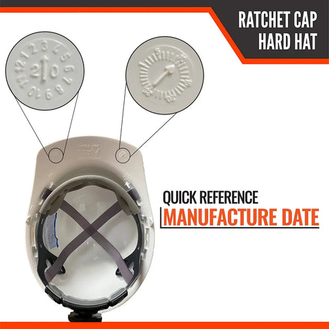 Cap Style Construction Hard Hat With Four Point Suspension Built Tough For Work OSHA And ANSI Z89 Compliant date detail