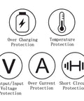 Icons displaying overcharging, temperature, voltage, current, and short circuit protections for charger cord.