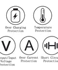 Safety features of 26.5V Charger For Cordless Vacuum H016 HA016 Power Supply Replacement showing five protection icons.