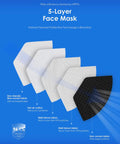 Five-Layer KN95 Face Mask Pack Of 20 Black Masks For Outdoor And Indoor Use, 95%+ Particle Filtration diagram