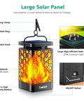 Diagram highlighting features of the Upgraded Solar Lantern With Realistic Flickering Flame Outdoor Hanging Lantern Lights For Patio Garden Deck Yard Waterproof LED 4 Pack Solar Powered Ambience Lighting Hassle Free No Wiring Easy Setup, including solar panel and clamp.