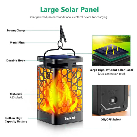 Diagram highlighting features of the Upgraded Solar Lantern With Realistic Flickering Flame Outdoor Hanging Lantern Lights For Patio Garden Deck Yard Waterproof LED 4 Pack Solar Powered Ambience Lighting Hassle Free No Wiring Easy Setup, including solar panel and clamp.