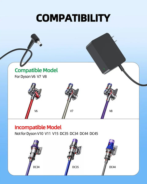Compatibility chart for Replacement Charger For V6 V7 V8 Cordless Vacuum with compatible and incompatible models.