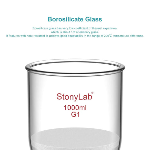 Pro Grade Borosilicate Glass Buchner Filtering Funnel With Coarse Frit 113 Mm ID 110 Mm Depth 24/40 Standard Taper Inner Joint