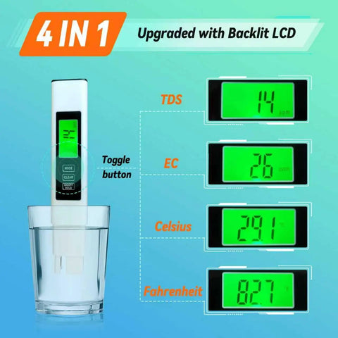 4 In 1 Water Quality Tester With TDS Meter, EC Meter And Temperature Probe, shown in a glass of water with digital LCD readings.