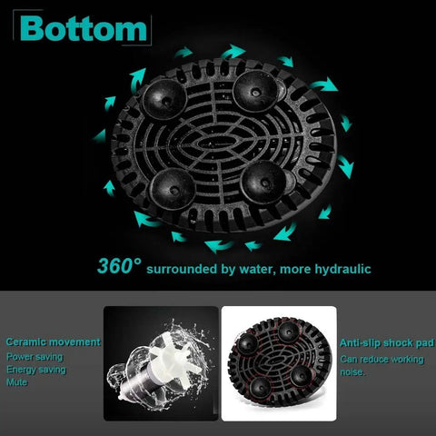 Bottom view of Submersible Water Pump With Handle For Pond, Aquarium, Hydroponics And Fountains, 360° design, green arrows.