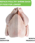 10x16 Inch Poultry Shrink Bags Pack Of 100 With Freezer Safe Heat Shrink For Chicken Includes 100 Zip Ties And All Natural Anti Caking Powder To Prevent Bag Sticking. Vacuum-sealed whole chicken comparison