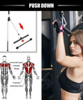 Versatile Cable Pulley System For Home Gym Use with woman exercising and muscle diagram