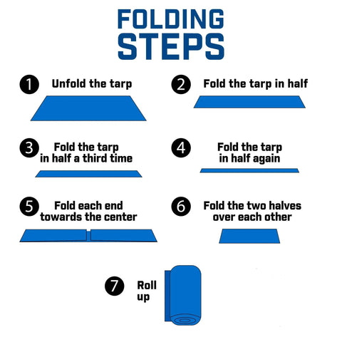 Folding instructions for Heavy Duty 8x10 Poly Tarp Waterproof With Grommets Every 36 Inches 8x8 Weave 5 Mil Thick Multi Purpose Cover