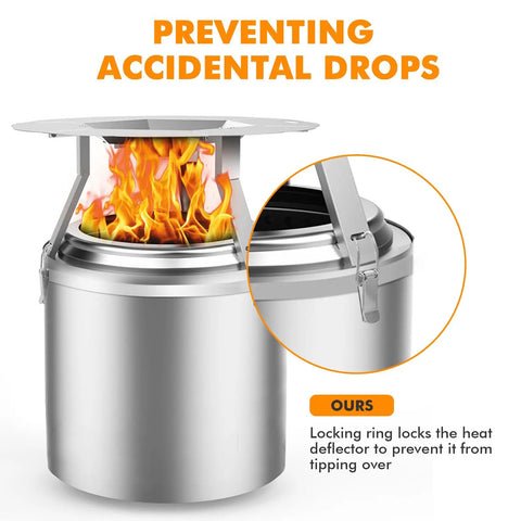 Heat Deflector For Fire Pit That Keeps Heat On The Ground, Compatible With Solo Stove Bonfire And Other 19.5 Inch Pits, showing locking ring feature.