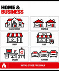 Home and business fire safety diagram showing large home, rentals, shop, cafe, studio, and vehicles for initial-stage fires.