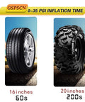 Heavy Duty 12V Car Air Compressor Pump delivers a blazing 150 PSI blast for inflating 16-inch and 20-inch tires.