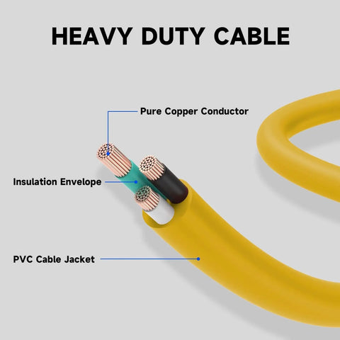 Heavy Duty 50 Feet 12/3 SJTW Outdoor Extension Cord NEMA 6 20 P R 20A 250V Yellow 12 Gauge Copper Power Cable For Indoor And Outdoor Use Tools And Equipment Weatherproof And Rugged T Blade Female Connector close-up of copper conductors and PVC jacket