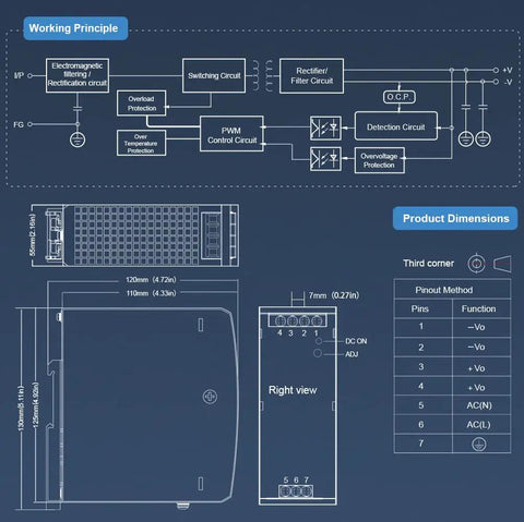 Working principle diagram for Heavy Duty Ac Dc Din Rail Power Supply 240W 48V 5A Output with dimensions and pinout details.