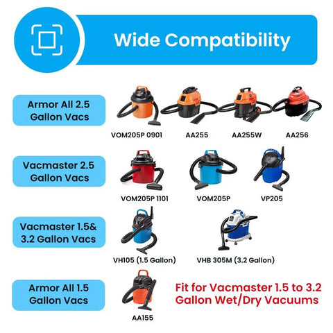 Image showing wide compatibility of vacuums for 12 Pack VRC2 Cloth Filter Replacement For 1.5 To 3.2 Gallon Wet Dry Vacuums.
