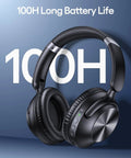 Hybrid Active Noise Cancelling Wireless Over Ear Headphones With 100 Hour Battery Life displayed against a blue background.